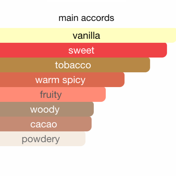 TF Tobacco Vanille