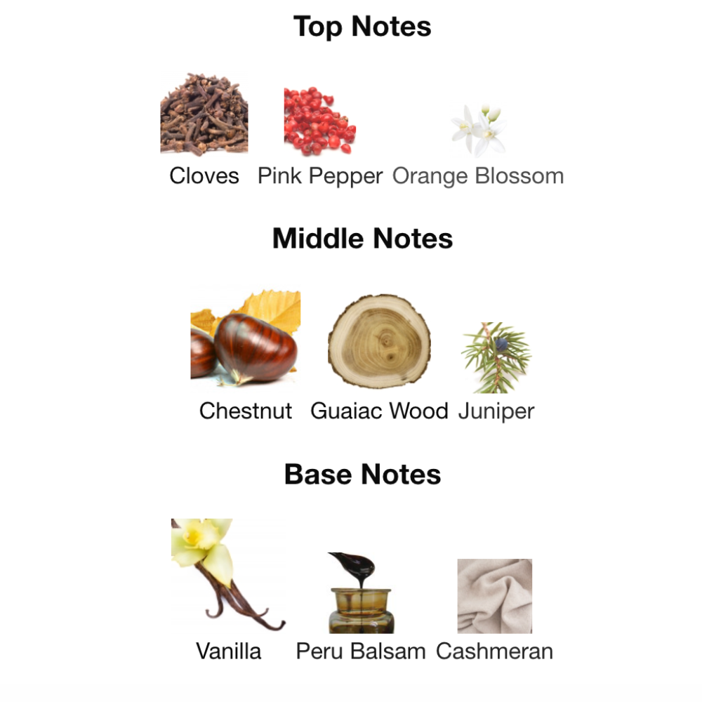 Replica By The Fireplace